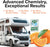 Camco TST MAX RV Toilet Treatment Drop-IN - Made in the USA